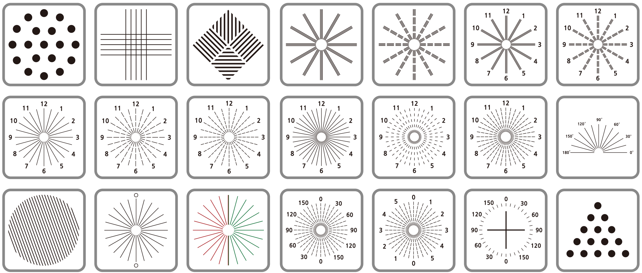Astigmatism Charts